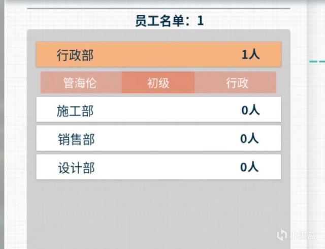 类似模拟人生的游戏，steam上类似模拟人生的游戏（中国版《都市天际线》）