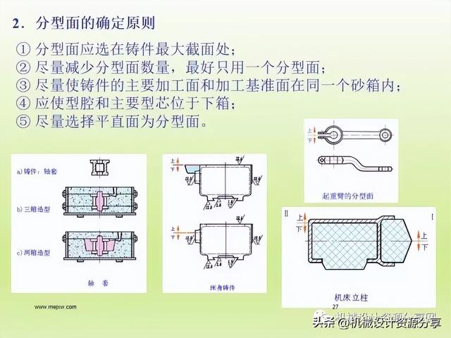 加工工艺有哪些，石材加工工艺有哪些（机械制造工艺之铸造详解）