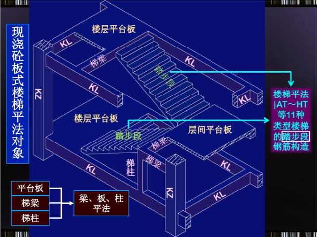 怎么看施工图纸，施工图纸怎么看（中建267页高清建筑识图指南）