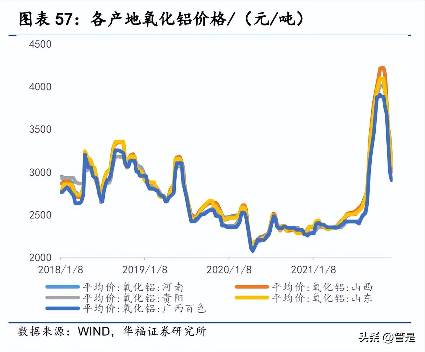 铁煤集团（神火股份研究报告）