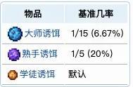 泰拉瑞亚渔夫任务奖励，泰拉瑞亚中渔夫的各个任务怎么做（泰拉瑞亚NPC介绍及入住条件）