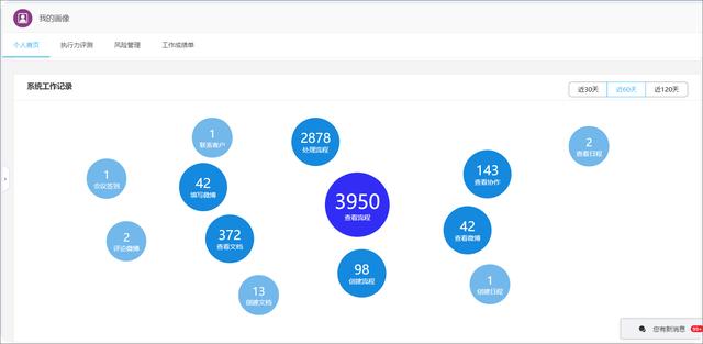 泛微软件招聘，泛微软件公司怎么样呀（泛微发布全新人事管理平台——聚才林）