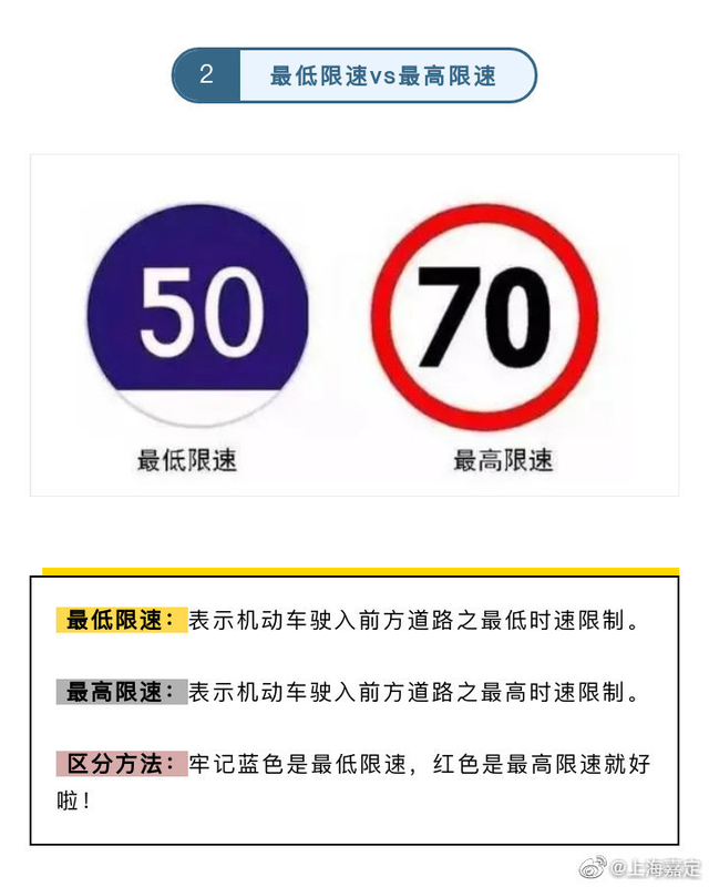 常见的交通标志标牌及意思，交通标志标牌及意思（五一假期出行可要留意这些冷门交通标识）