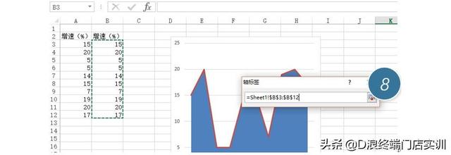 excel折线图怎么更改横坐标的内容（如何用Excel图表功能制作一个面积折线图）