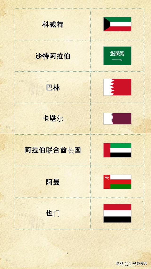 红旗标志图片大全，车的标志大全（世界各国各地区国旗大全）