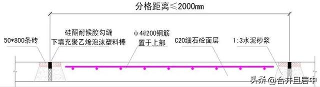 1:2.5水泥砂浆配合比，预拌混凝土、商品砂浆、干混砂浆有什么区别（刚性屋面面层如何分仓施工）