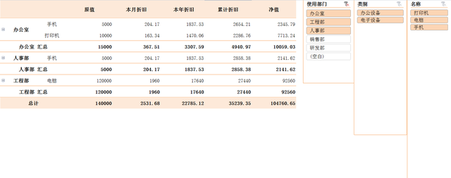 设备折旧计算方法，这样做真的太方便了