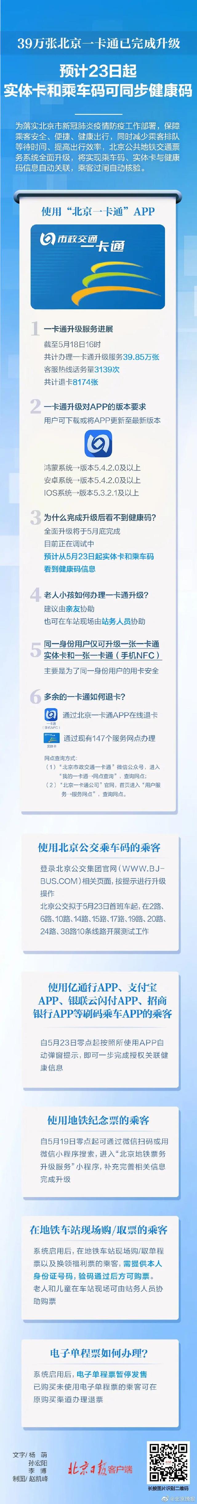 社保一卡通信息如何查询，社保一卡通怎么查询（5月23日起北京一卡通可同步健康码）