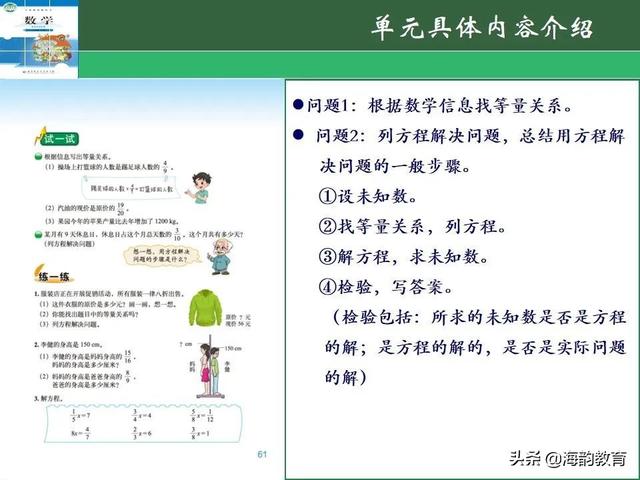 下的小学数学教材解读，“结构化视角”（海韵教育丨北师大版小学数学五年级）