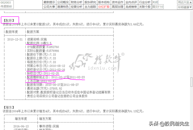 股票除息是什么意思,除息（什么是股票除权除息）