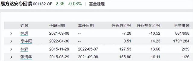 新手買基金 知乎推薦哪款，新手買基金 知乎推薦哪款產(chǎn)品？