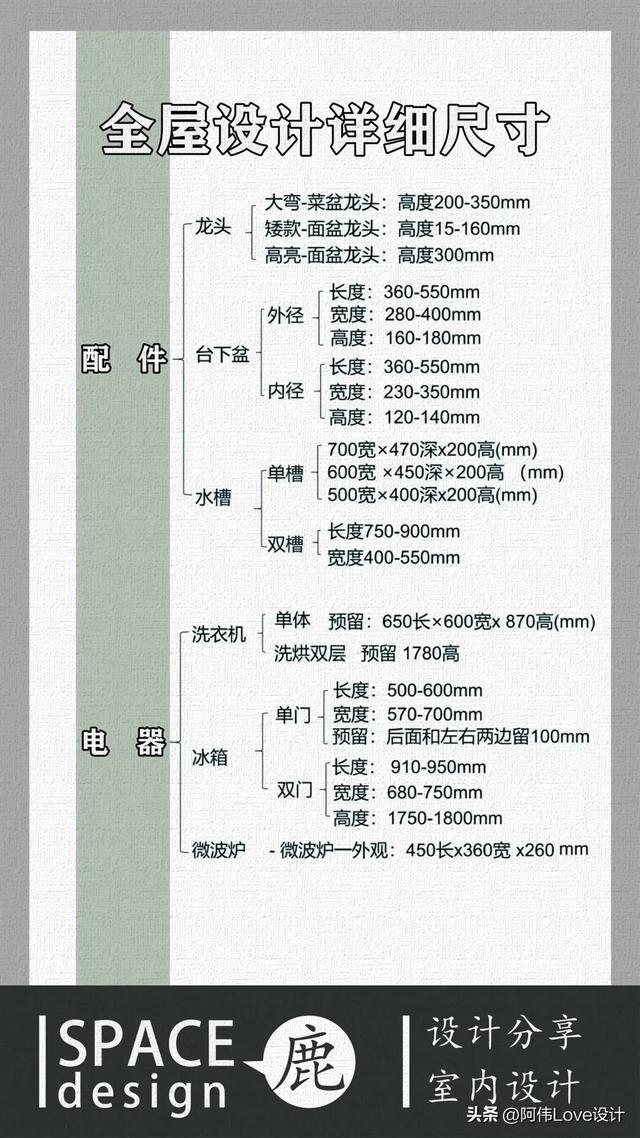 书柜深度尺寸一般是多少，书柜做30cm深够吗（书柜尺寸的经验分享及人体工程学尺寸）