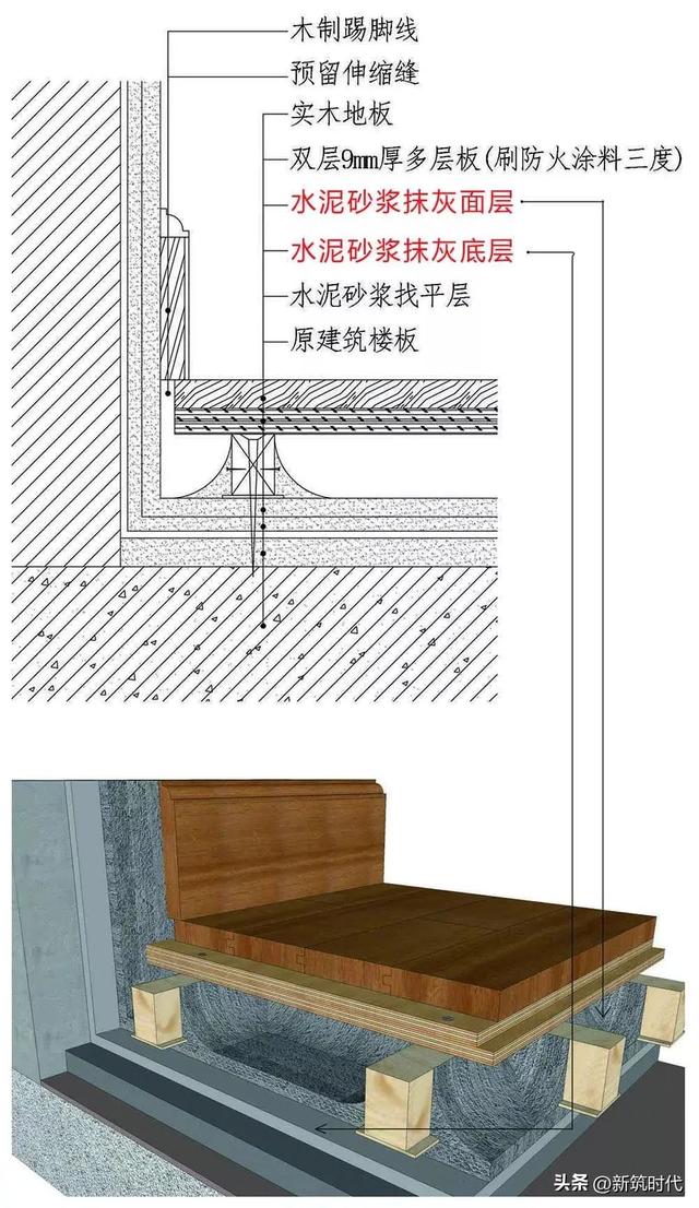 如何铺木地板，如何铺木地板方向（木地板铺贴施工怎么做）