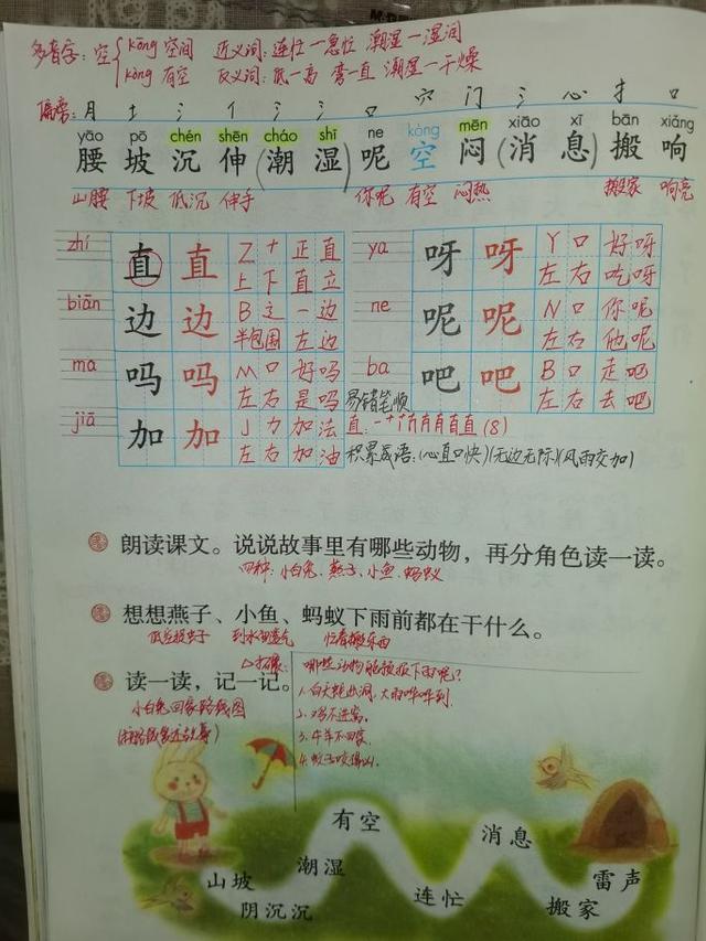 下雨前的自然现象有哪些，下雨前的自然现象有哪些画一画写一写（小学语文一年级下册《要下雨了》教学笔记）