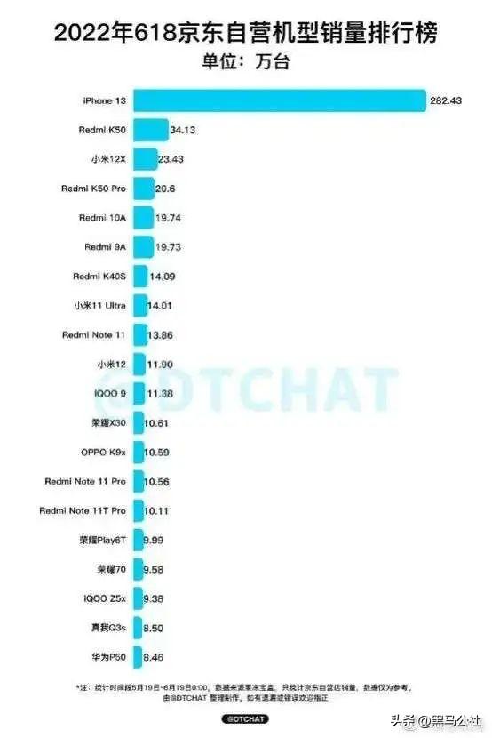 微信啥时候出精简版，微信死撑着不做的“精简版”