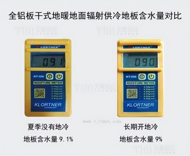 老黄讲干式第48期：远红外顶地高效辐射板在辐射空调五恒系统中的