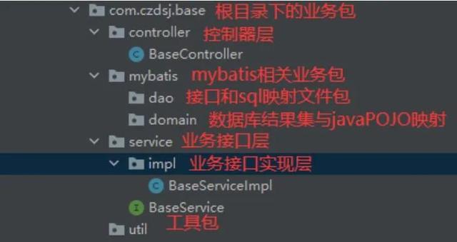 IntelliJ IDEA中AspectJ插件的安装及使用，IntelliJ（SSM框架搭建流程）