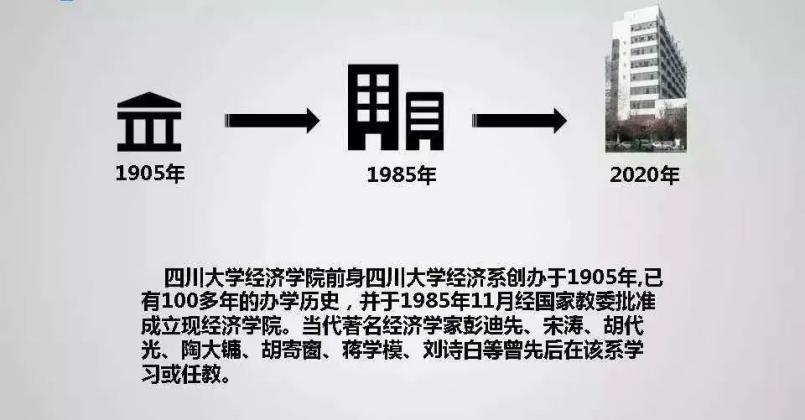 上海经邦企业管理咨询有限公司（出国深造）