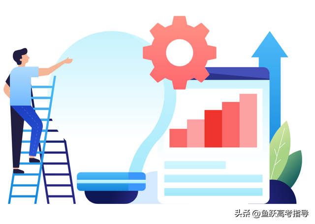 2022热门专业排名前十名 什么专业好就业，2022热门专业排名前十名（收入最高的Top）