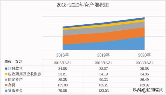 农心作物科技股份有限公司，001231农心科技值得打新吗