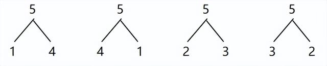 20里面有几个十，2个十是20它里面有几个一（人教版一年级数学上册8个单元知识点总结）
