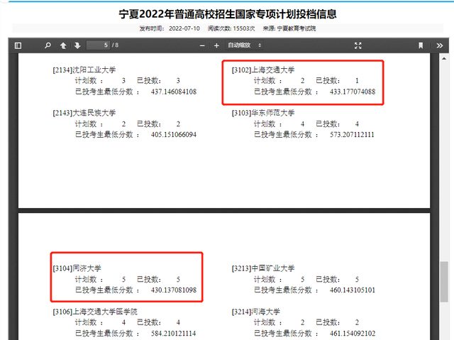 深度分析湖北新高考录取数据，得出结论：照老位次填（湖北2022本科提前批数据独家分析）