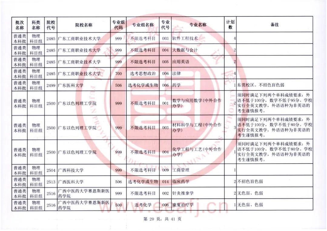 福建省教育考试院官网，2022福建高考成绩查询入口及方式（普通类本科批明天8-18时征求志愿）