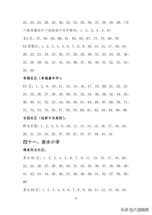 2022年大连甘井子区各所中学指标，甘井子区中小学学区划分