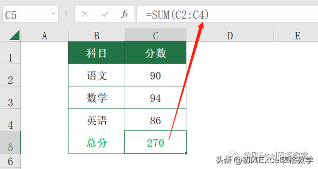 excel函数公式教程，excel基本函数大全（Excel中的加、减、乘、除函数）