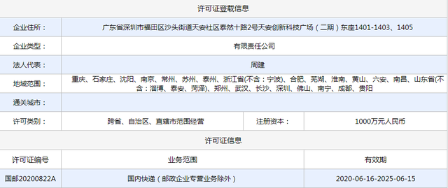 丰网快递是顺丰派送吗，丰网速运是哪个快递派送（一周内连开2家省公司）