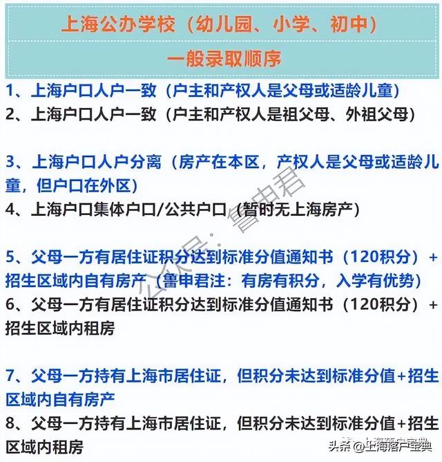 上海公务员报考条件，2022年上海公务员考试报名条件及时间（上海居住证积分和落户有关系吗）