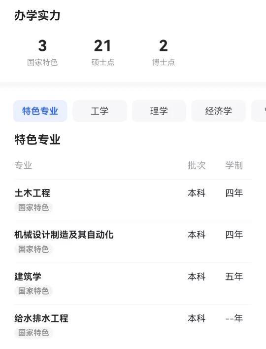 山东理工大学是几本，山东理工大学是几本学校（山东理工大学VS青岛理工大学）