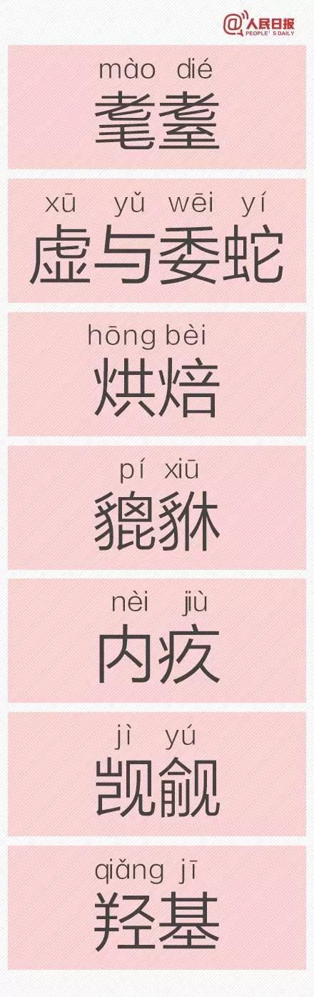 告诉我六个一般人不认识的字，很多人都不认识的字（人民日报公布一批易错字）