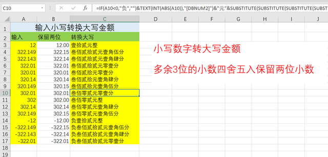 小写金额如何自动转换成大写，怎么将小写金额转换成大写金额显示（EXCEL表格里带小数、负数的数字转换成大写金额）