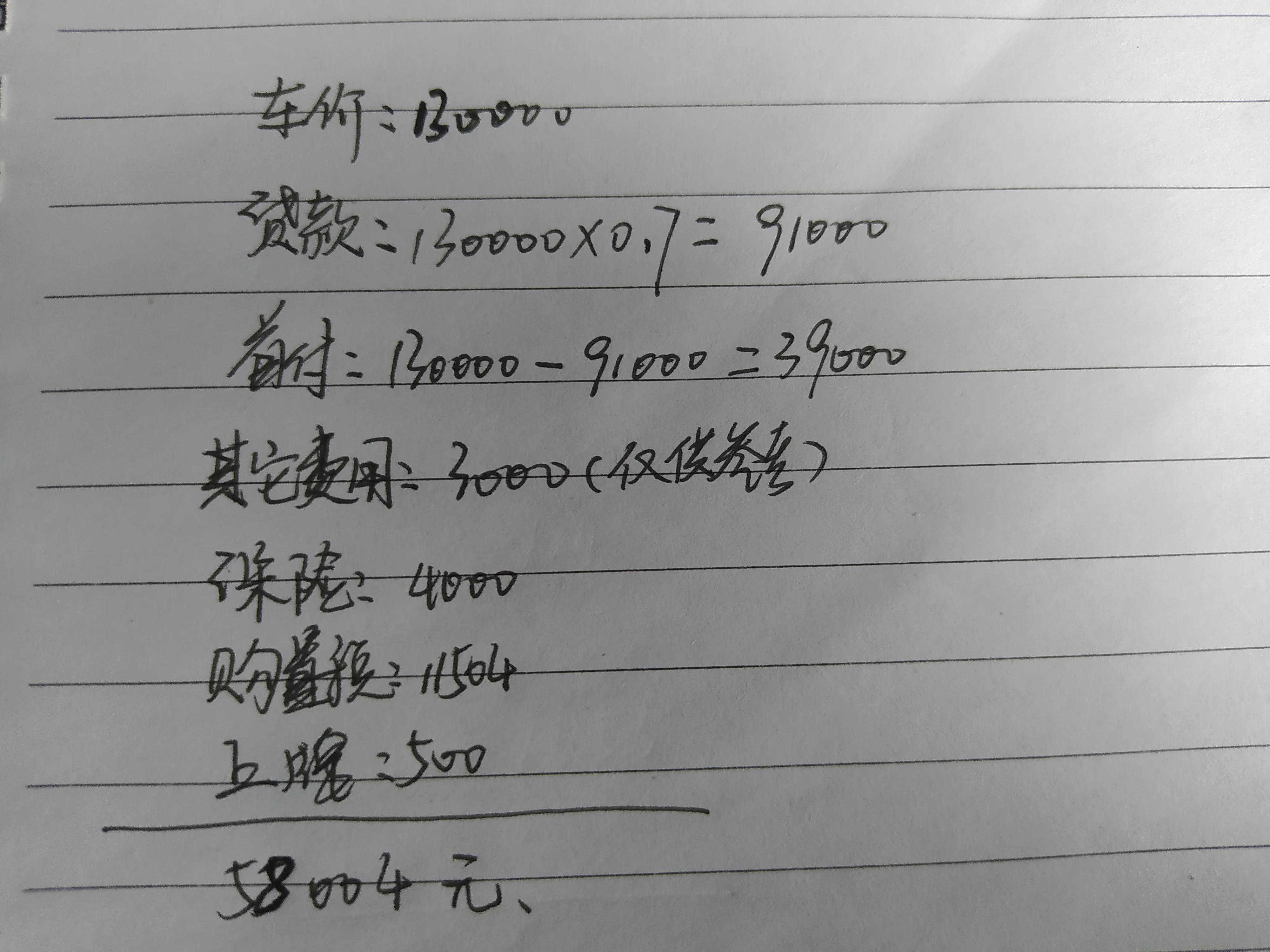 买车一般首付多少(贷款15万分期3年)