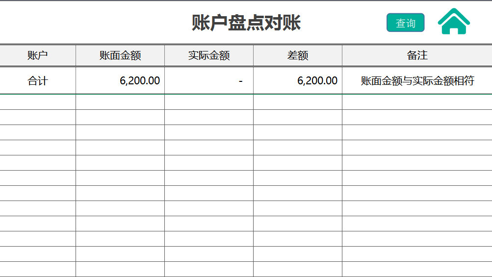 财务统计（会计刘姐熬夜编制）