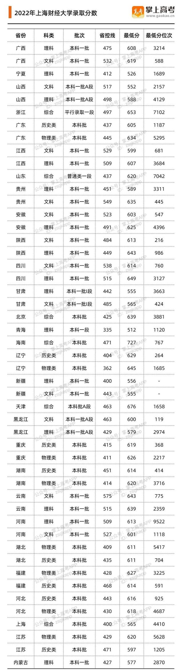 两财一贸是什么意思，抢着去的“两财一贸”