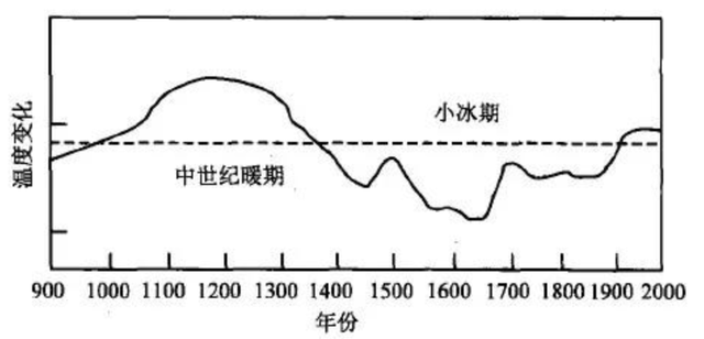 关于尼安德特人介绍，尼安德特人是怎么来的（两个智人都打不过一个尼人）