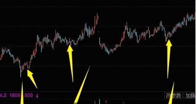 缩量上涨是什么意思，股票缩量上涨是什么意思（知道“放量上涨”和“缩量上涨”）