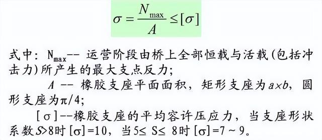 桥梁各部位名称图解，桥梁从下到上各部位名称及组图（深度详解桥梁支座的作用、类型、构造和计算）
