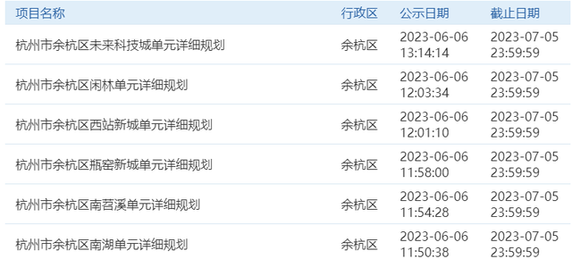 杭州地铁13号线，杭州13号线地铁规划图（杭州又一区公布重磅规划）