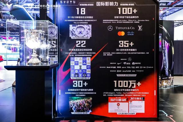 lpl历代历程，当电竞身负体育之名