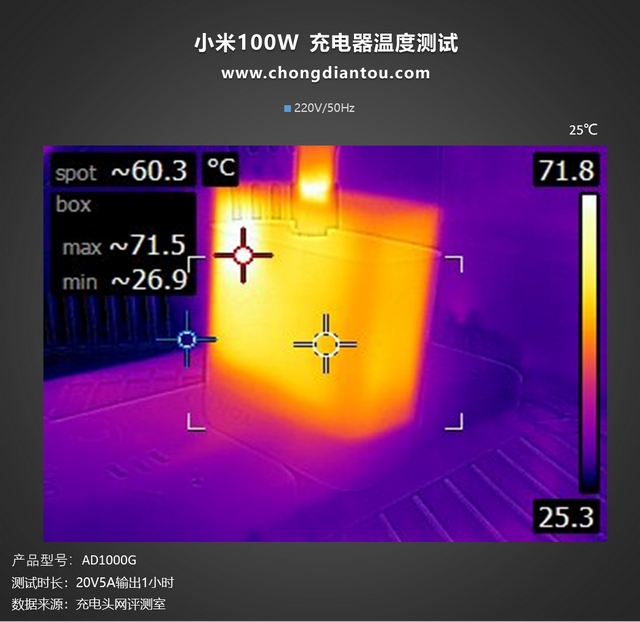 手机充电器充电发热怎么办，手机用充电器充电老是发热怎么办（你的充电器是否还是在发热呢）