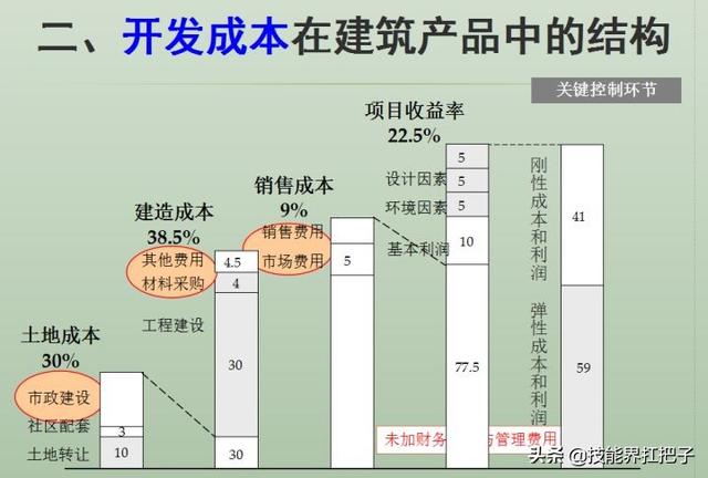 37岁女转行做会计成功经历，40岁改行做会计的经历（90后女行政转行做成本会计）