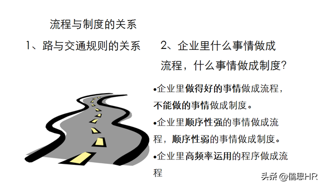 业务流程怎么写，企业业务流程怎么写（企业业务流程梳理与改善ppt）