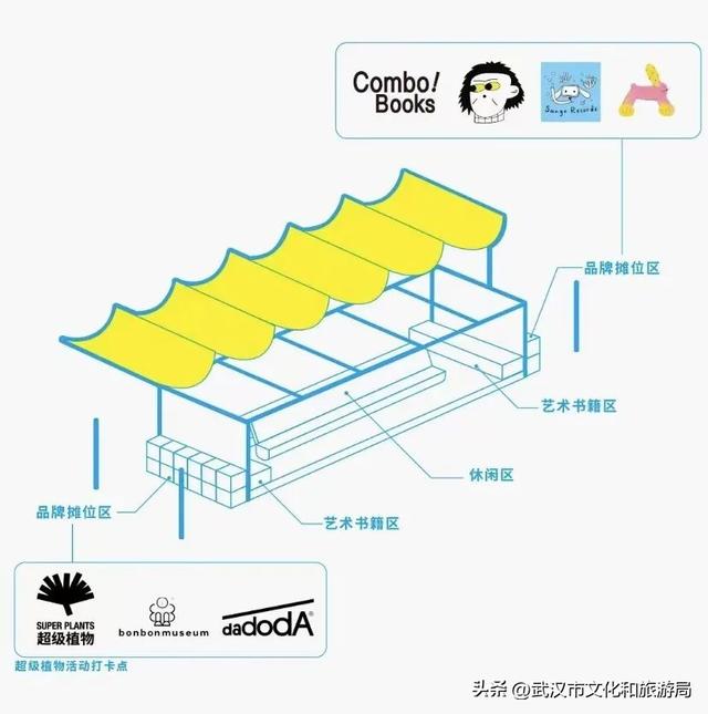 武汉东湖有哪些好玩的地方，武汉东湖玩的地方好玩（本周末，跳东湖）