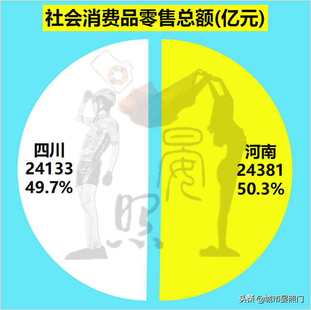 中国省面积排名全国排名榜，中国省份面积大小排名（人口GDP均落后的四川19）