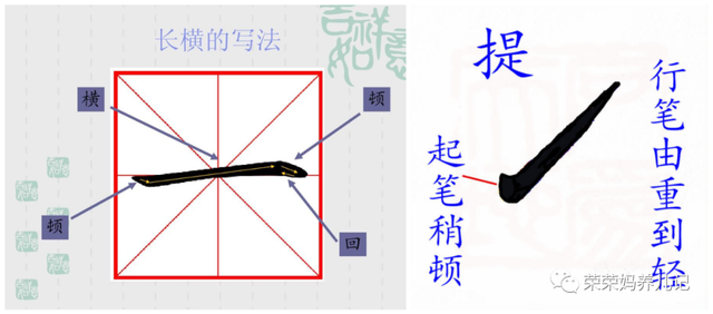 横撇弯钩怎么写，横折弯钩怎么写法（千万要给孩子认真普及笔画）