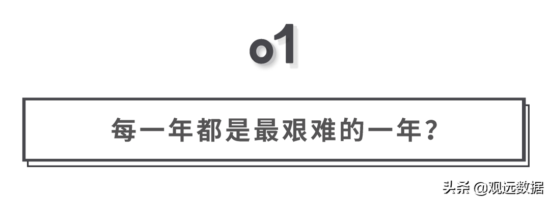 观远数据（数字向上）