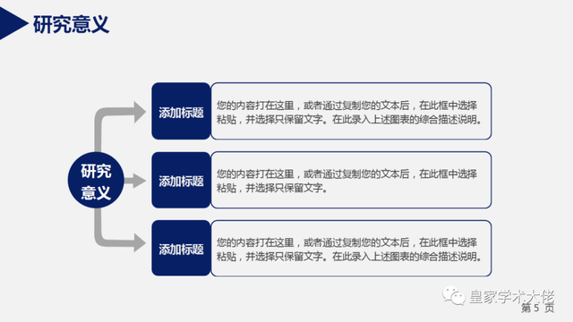 论文怎样修改，<附答辩PPT模板>